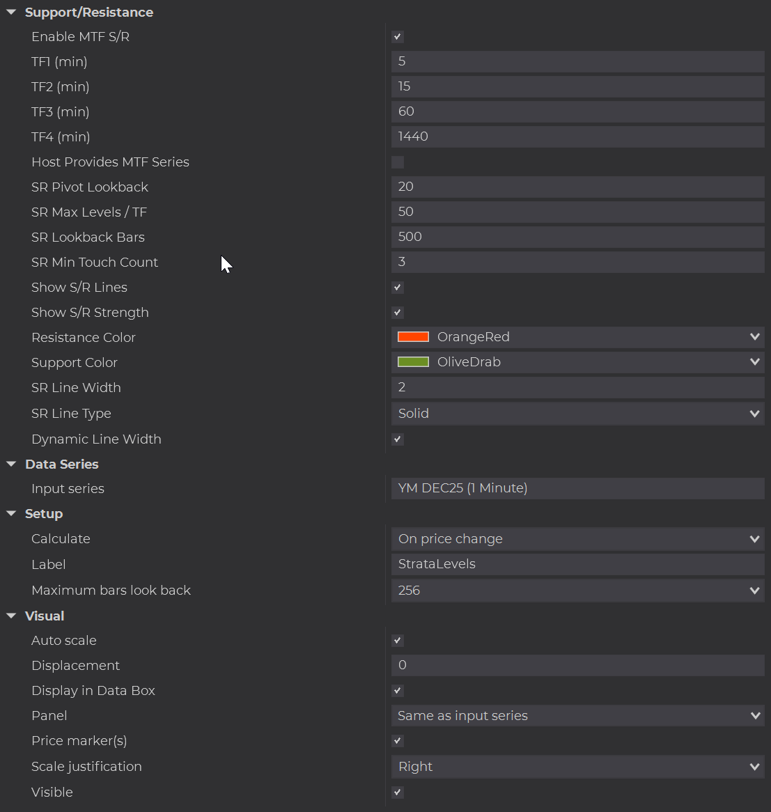 StrataLevels Properties 2